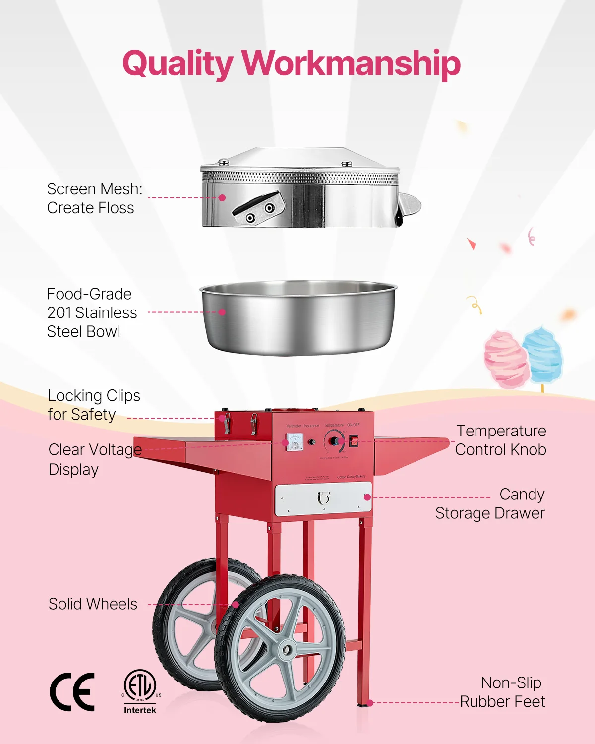 Commercial Cotton Candy Cart - com carrinho comercial fabricante de algodão