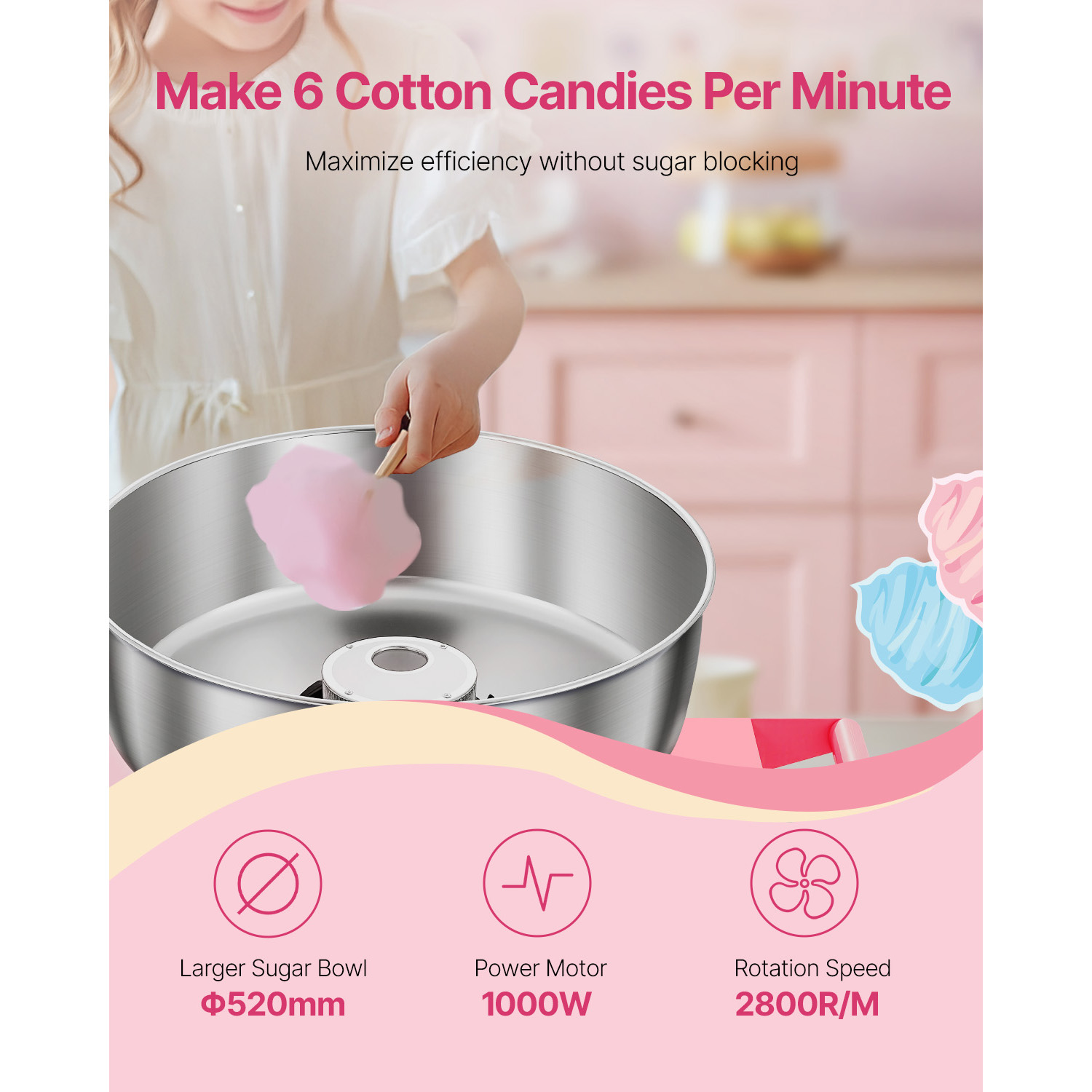 Máquina elétrica de algodão do - Commercial Cotton Candy Cart avaliação e preço