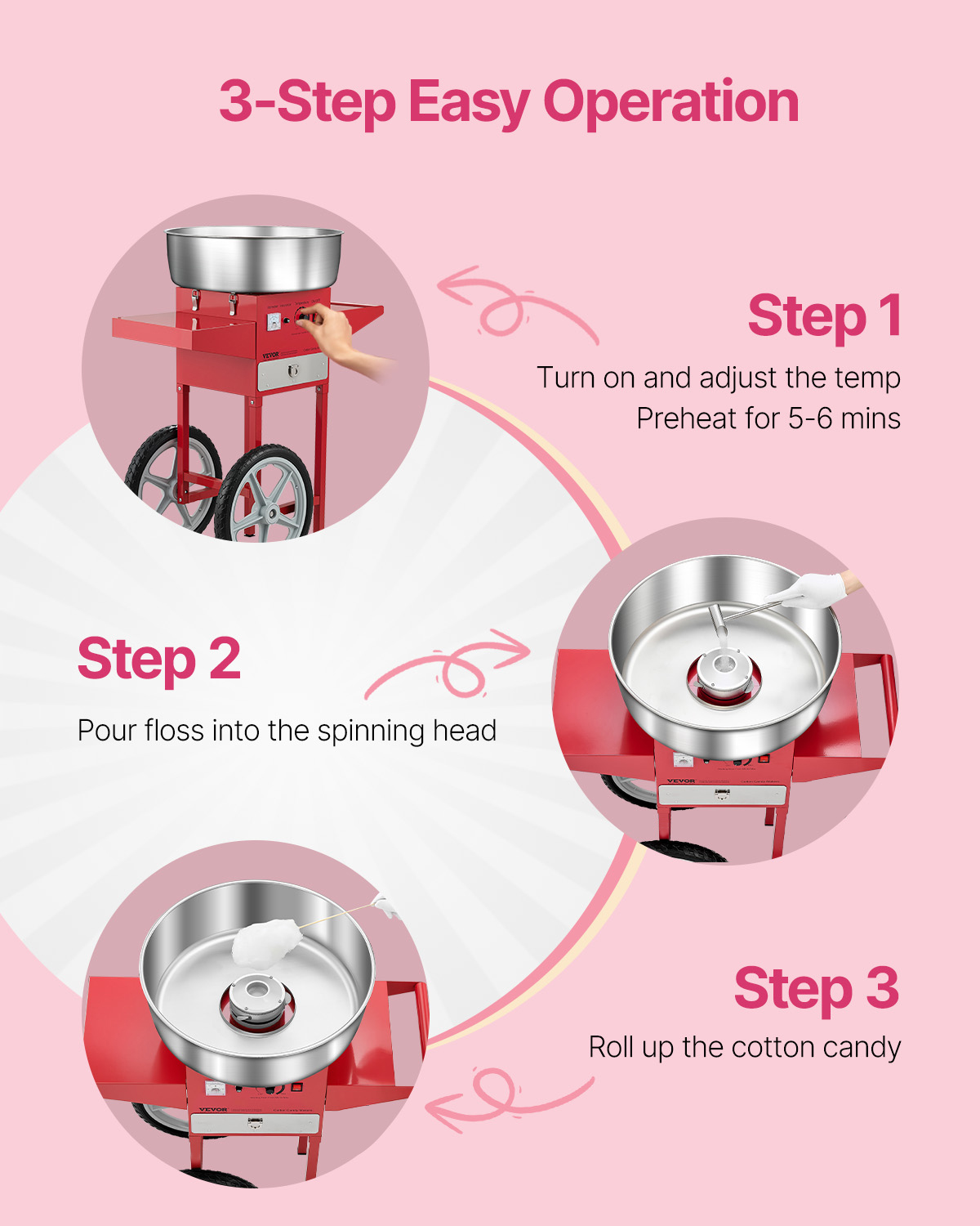 com carrinho comercial fabrica - Commercial Cotton Candy Cart avaliação e preço